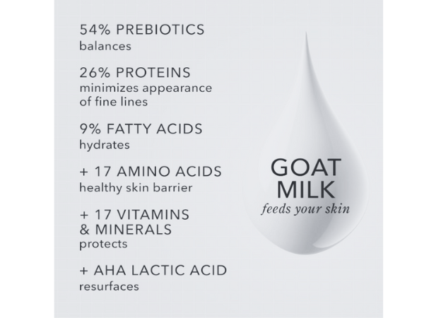 Goats Milk Bees Wax Lip Balm Peppermint Tea Tree